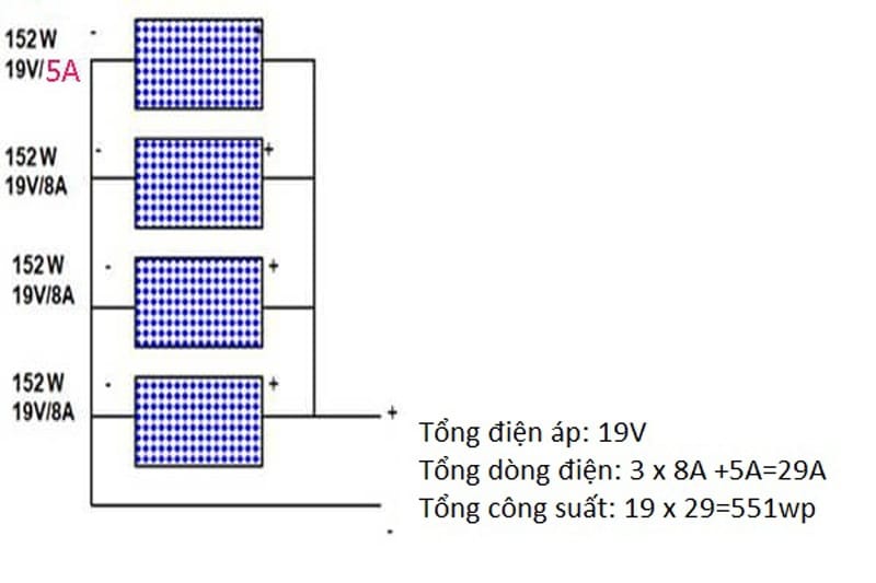 ghép 2 tấm pin mặt trời song song cùng điện áp 